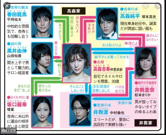 怪演女優松本まりか出演ドラマお勧め10選を無料で視聴する方法 のりっちチャンネル